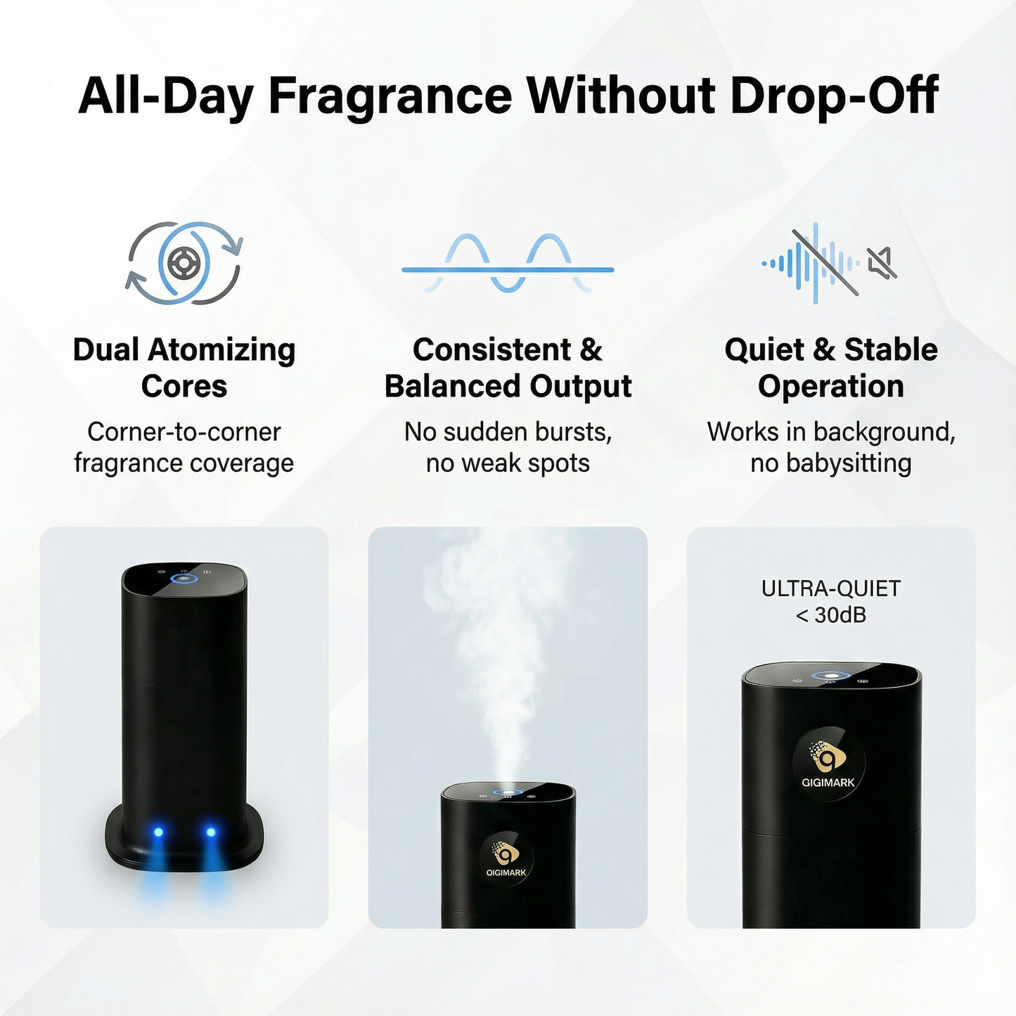 Commercial Waterless Diffuser System