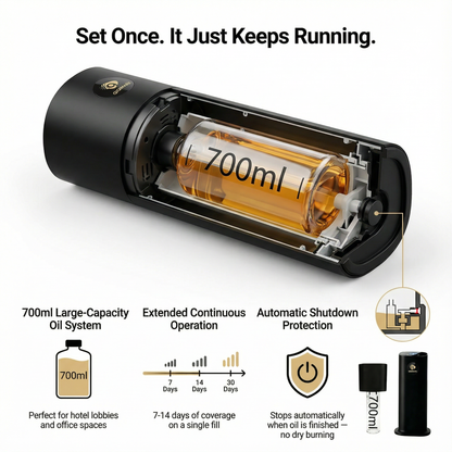 Commercial Waterless Diffuser System