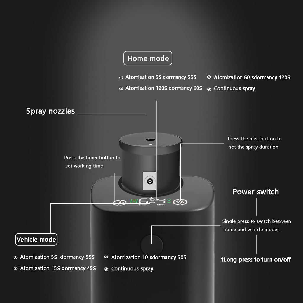 Waterless Diffuser for Essential Oil Rechargeable Scent Diffuser - Black