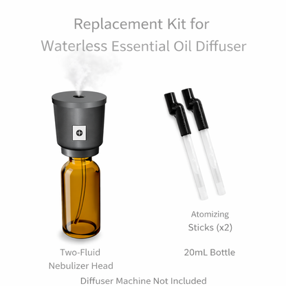 Replacement Two-Fluid Nebulizer Head Kit