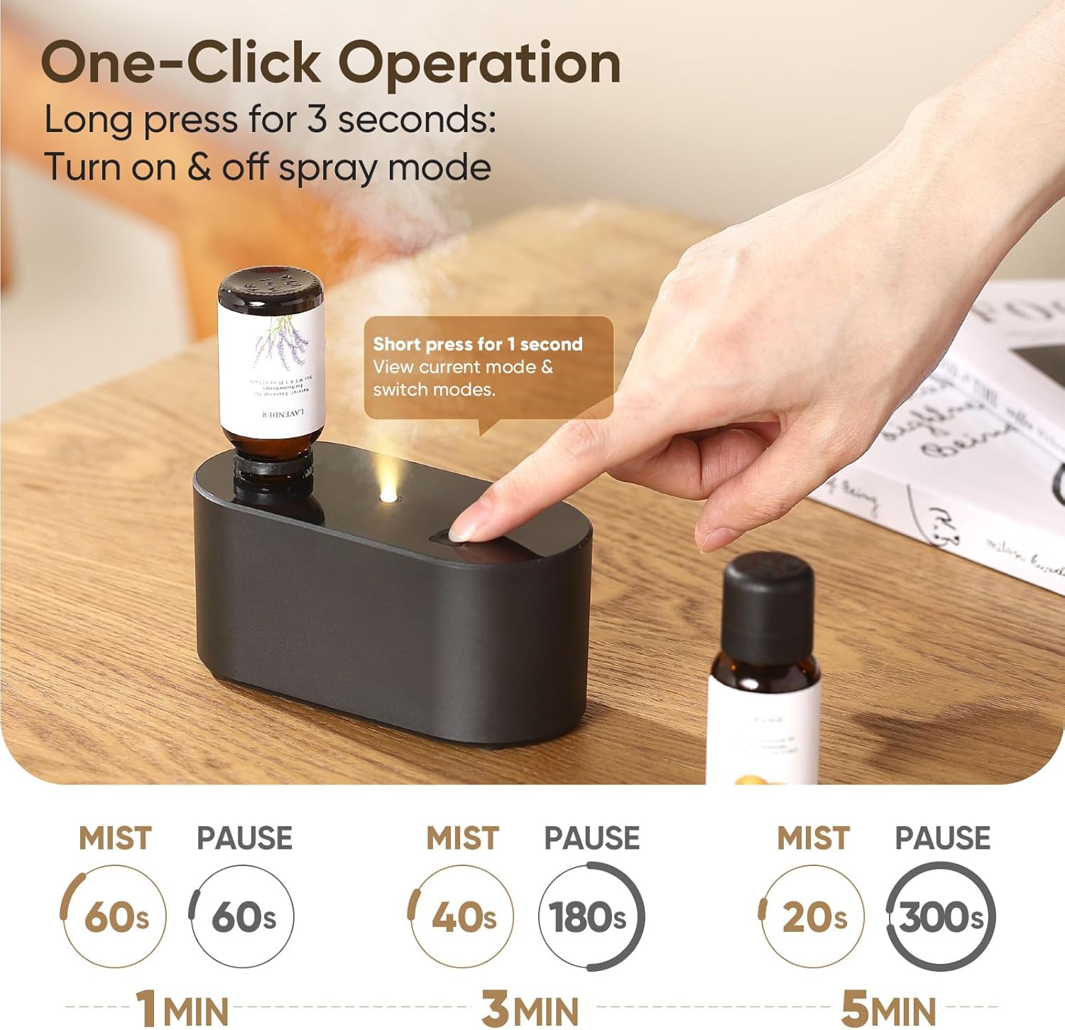 Waterless Diffuser for Home Essential Oil Diffuser - Blak